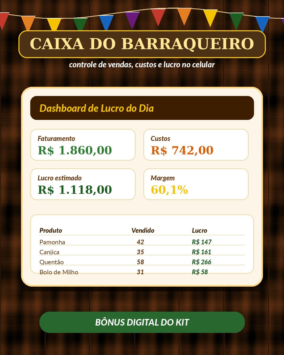 Caixa do Barraqueiro
